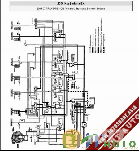 Kia_Carnival_Sedona_2006_Service_Repair_Manual-3.png