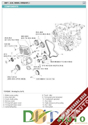 Kia_Carnival_Sedona_2007_Service_Repair_Manual-3.png
