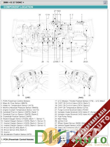Kia_Carnival_Sedona_2009_Service_Manual-1.png