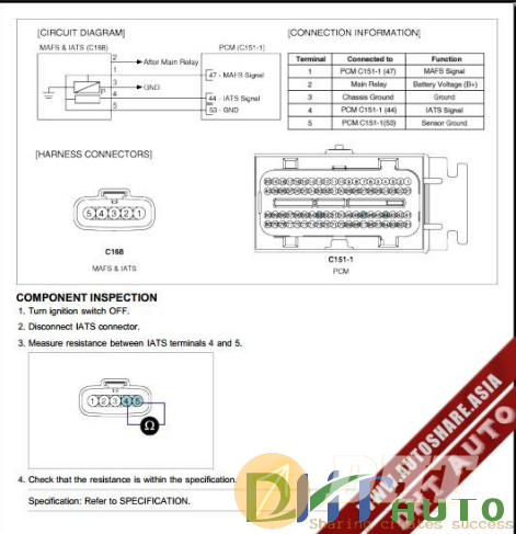 Kia_Carnival_Sedona_2009_Service_Repair_Manual-3.png
