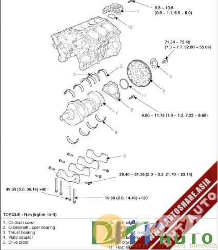 Kia_Carnival_Sedona_3.8L_Gasoline_Supplement_Service_Manual-1.png