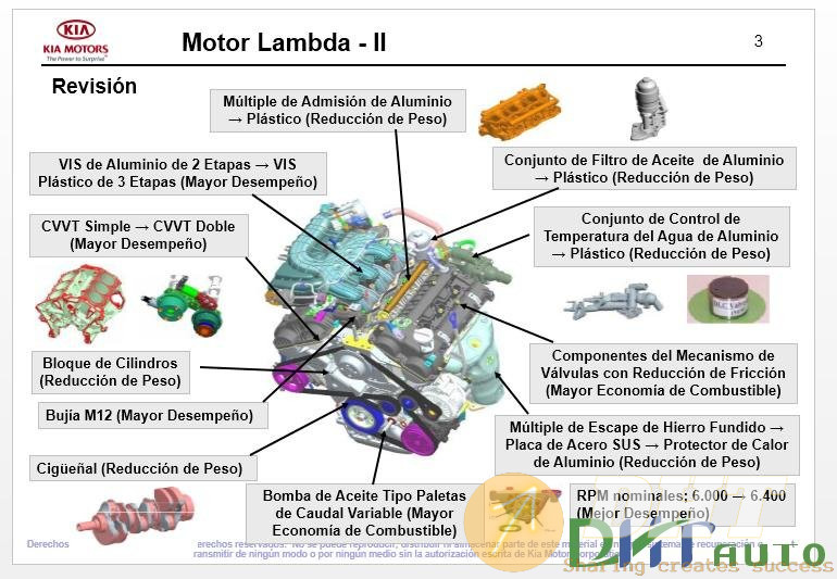 Kia_New_Model_Cadenza_(VG)_Technical_Training_2010-002.jpg