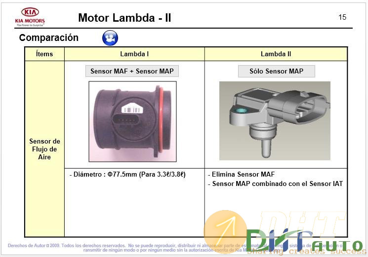 Kia_New_Model_Cadenza_(VG)_Technical_Training_2010-003.jpg