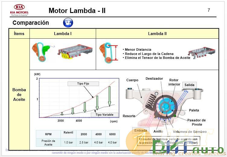 Kia_New_Model_Cadenza_(VG)_Technical_Training_2010-004.jpg