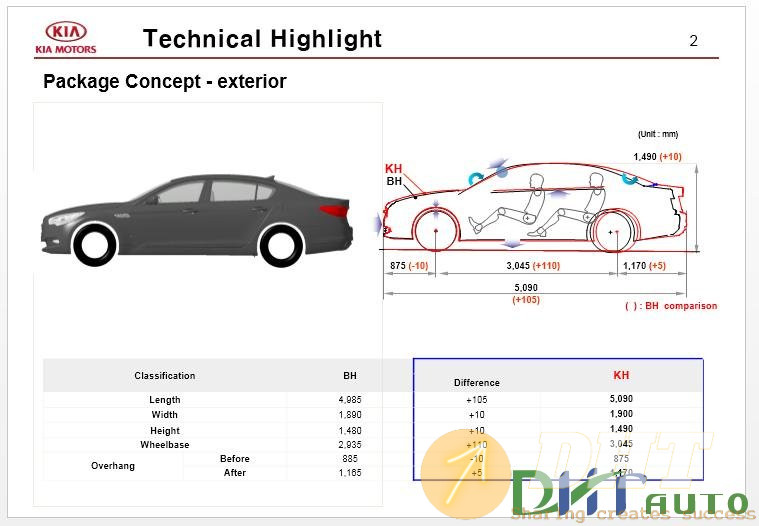 Kia_New_Model_KH_Training_Materials_(PPT,_Textbook)bookbook_2012_032019-2.jpg