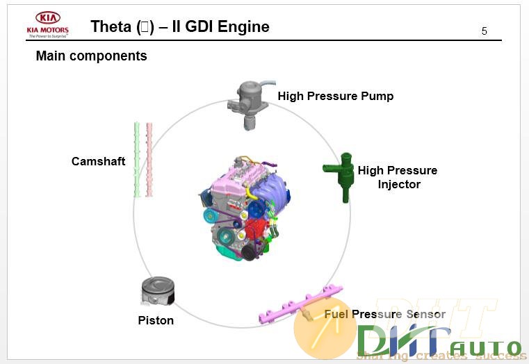 Kia_New_model_Optima_(TF)_Technical_Service_Training_2010_032019-2.jpg