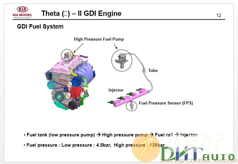 Kia_New_model_Optima_(TF)_Technical_Service_Training_2010_032019-4.jpg