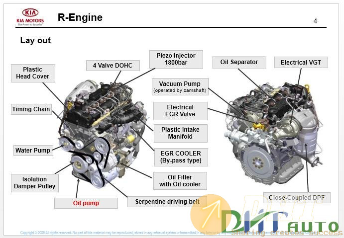 Kia_New_Model_Sportage_(SL)_Technical_Training_2010-2.jpg