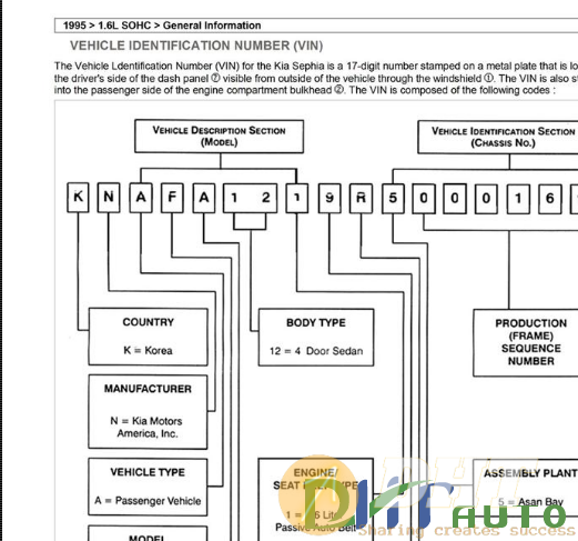 Kia_Sephia_1995-1996_Service_Manual-1.png