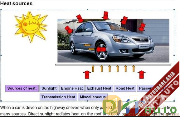 Kia_service_training_air_conditioning_system-2.png