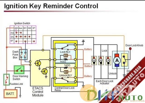 Kia_service_training_body_electrical-2.png