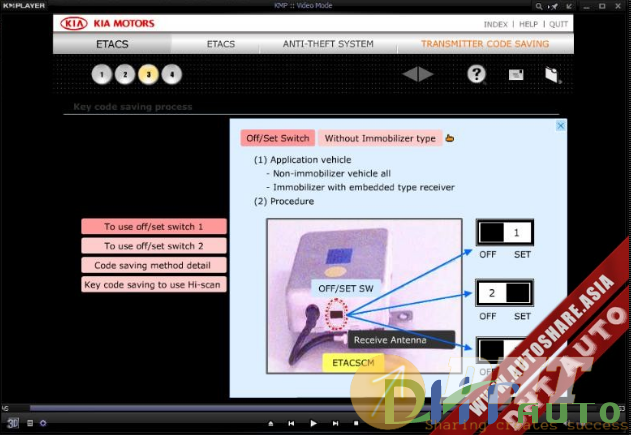 Kia_Service_Training_Etacs_System-2.png