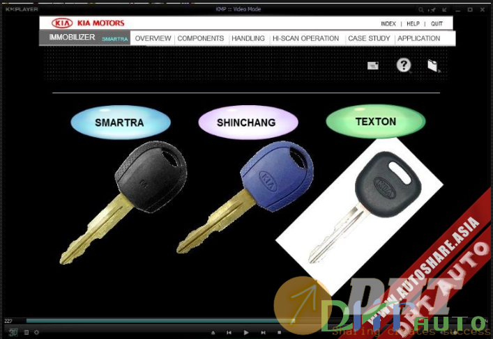 Kia_Service_Training_Immobiliser_System-1.png
