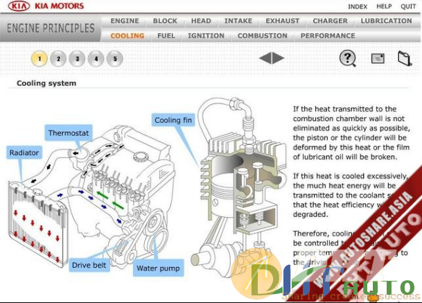 Kia_Service_Training_Program_Engine_Principles-2.png