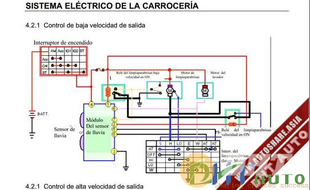 Kia_Service_Training_Sensor_System-2.png