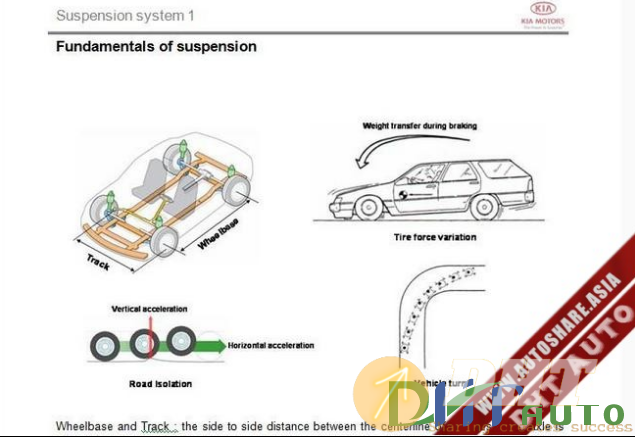 Kia_service_training_suspension_system-2.png