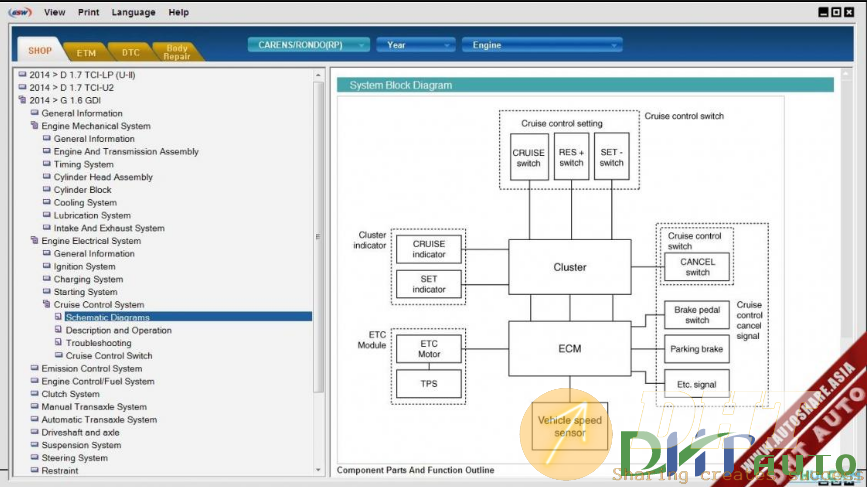 KIA Shop Manual – Global Service Way (Update GSW 2013) | Automotive ...