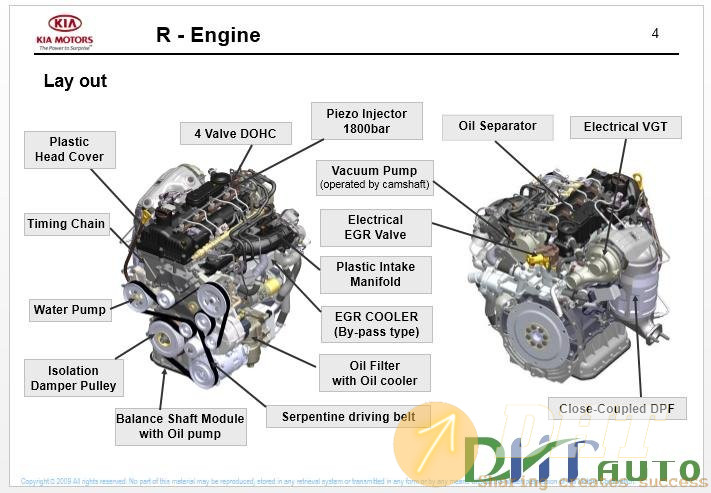Kia_Sorento_R_(XM)_New_Model_Technical_Training_2009-2.jpg