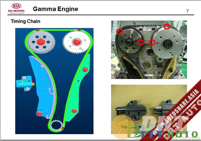 Kia_Soul_AM_Technical_Service_Training-2.png