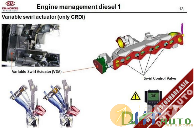 Kia_step_1–2007_engine_management_diesel_1-2.png