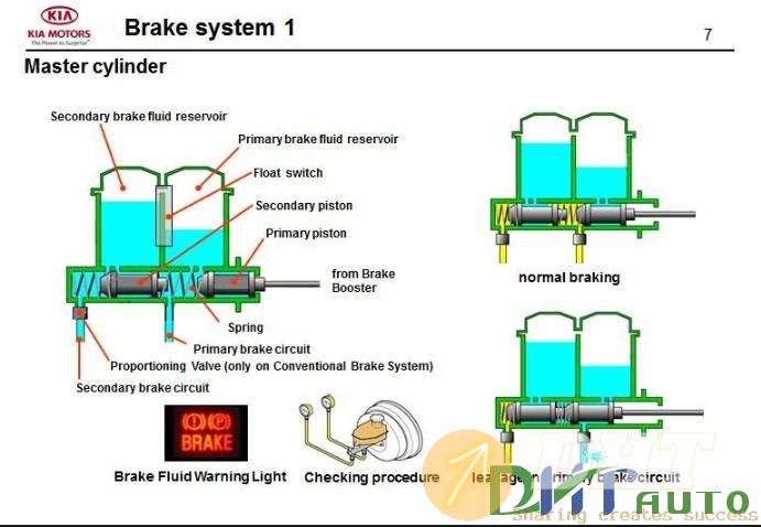 Kia_Step_1_Brake_1-2.jpg