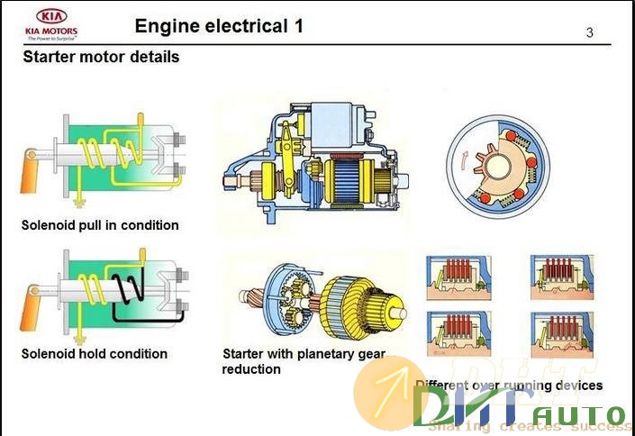 Kia_Step_1_Engine_Electrical_1-2.jpg