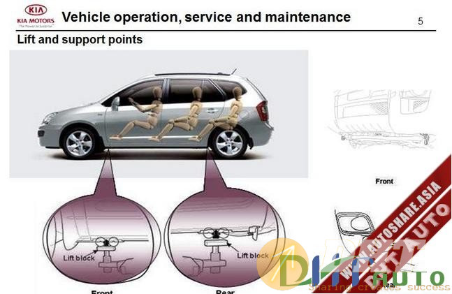 Kia_Step_1_Vehicle_Operation_Service_And_Maintenance_032019-1.jpg