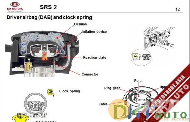 Kia_Step_2– 2007_Supplemental_Restraint_System_(SRS)_2-2.jpg