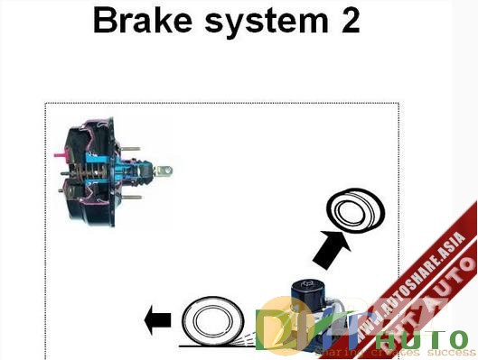 Kia_Step_2–2007_Brake_System_2-1.jpg