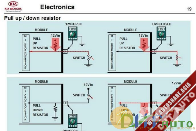 Kia_step_2–2007_electronics-2.png