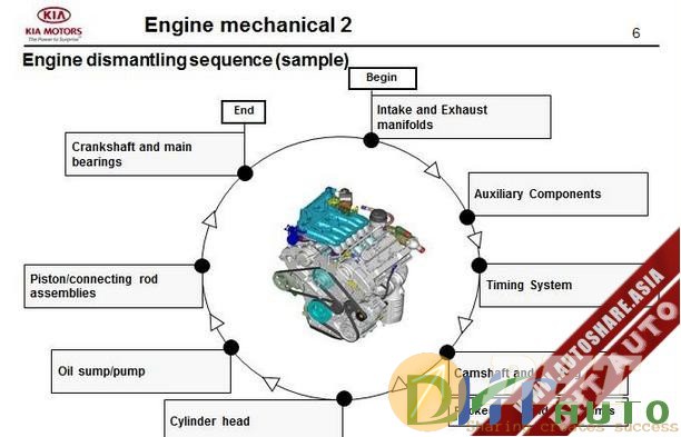 Kia_step_2–2007_engine_mechanical_2-2.jpg