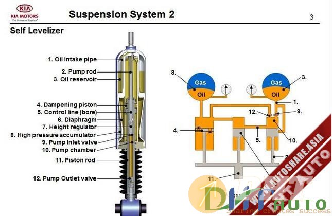 Kia_step_2–2007_suspension_system_2-2.jpg