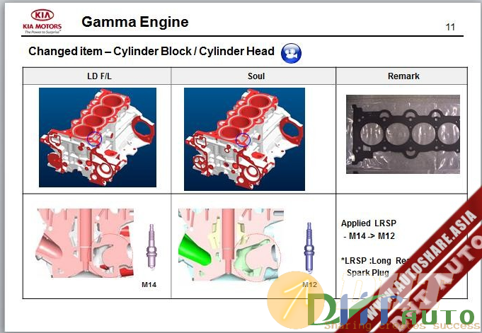 Kia_Technical_Service_Training_Cerato_Spectra_Td-2.png
