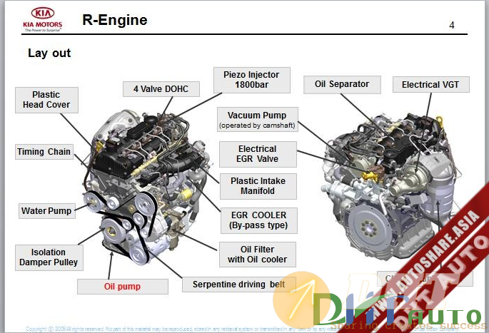 Kia_Technical_Service_Training_Sportage_Sl-2.png