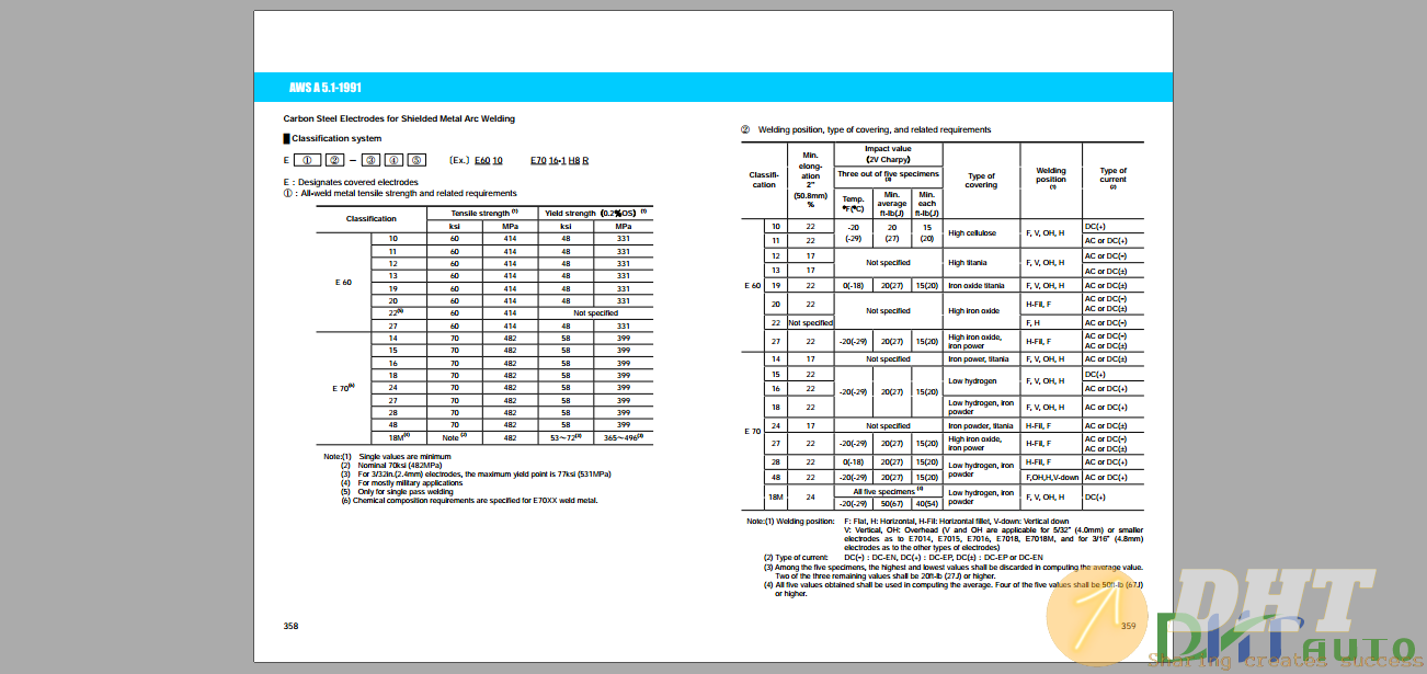 Kobelco-Welding-Consumables-and-processes-3.png