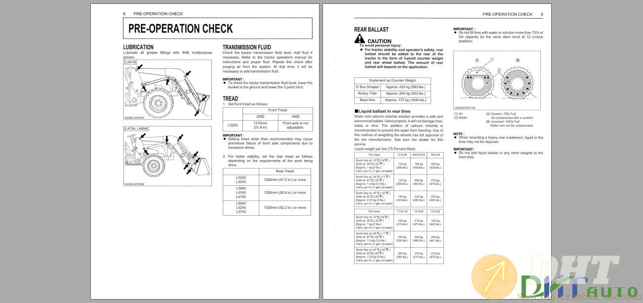 Kobuta Model LA514,LA724,LA854 Front Loader Operator's Manual-1.png