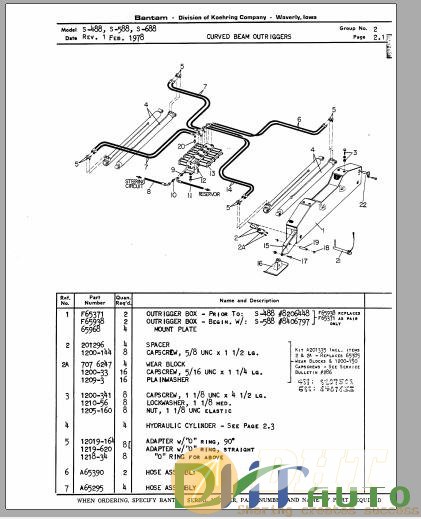 Koehring-Bantam_Telekruiser_Model_S-488-S-588-S-688_Parts_Manual-2.jpg