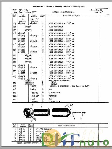 Koehring_Carrier_Model_424_Parts_Manual-2.jpg