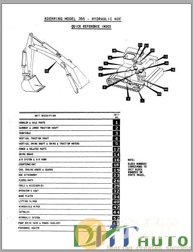 Koehring_Hydraulic_Excavator_366_Parts_Manual-2.JPG