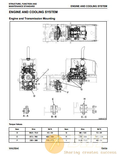Komatsu Wheel Loaders WA250-6 Shop Manual 03.jpg