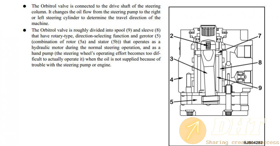 Komatsu-Wheel-Loaders-WA250-6-Shop-Manual02.jpg
