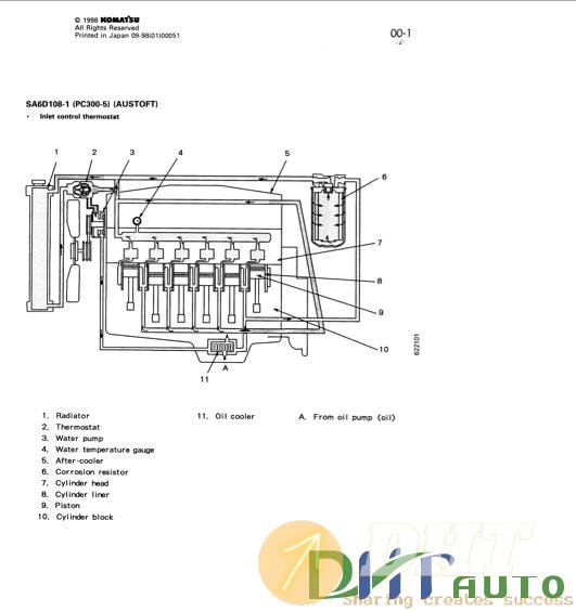 Komatsu_108_Series_Engine_Diesel_Shop_Manual-2.jpg