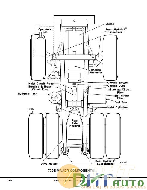 Komatsu_730E_Trolley_Shop_Manual-2.jpg