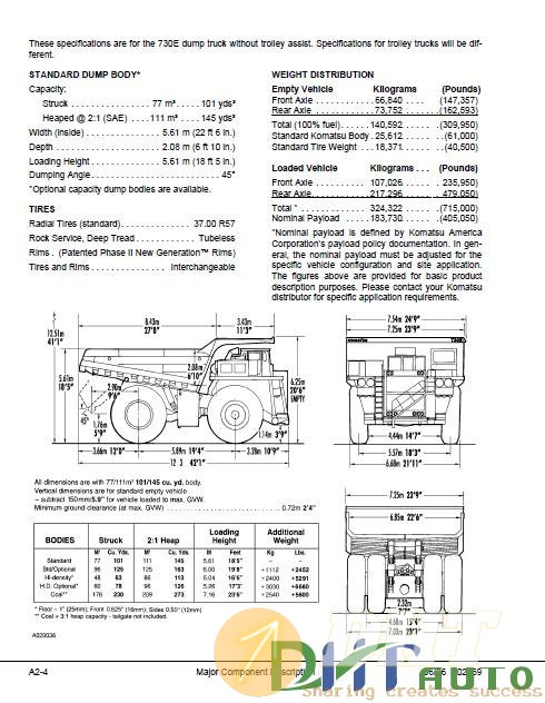 Komatsu_730E_Trolley_Shop_Manual-3.jpg