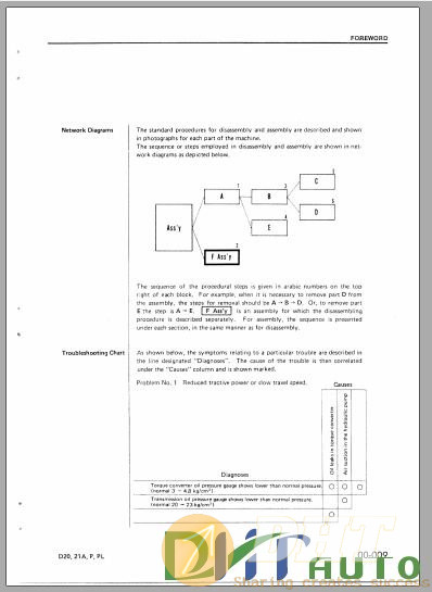 Komatsu_Bulldozers_D20A-5_Shop_Manual-2.JPG