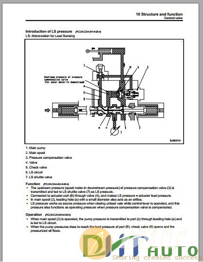 Komatsu_Crawler_Excavator_PC210LC-10_Shop_Manual-2.JPG