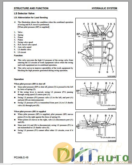 Komatsu_Crawler_Excavator_PC240LC-10_A20001_Shop_Manual-2.JPG