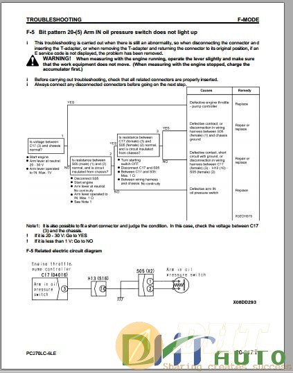 Komatsu_Crawler_Excavator_PC270LC-6LE_Shop_Manual-2.JPG