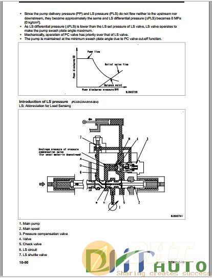 Komatsu_Crawler_Excavator_PC360LC-10_70000_Shop_Manual-.JPG