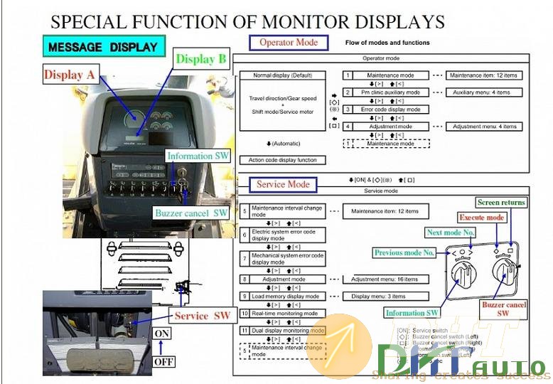 Komatsu_D85EX-15_Monitor_Mode-3.jpg